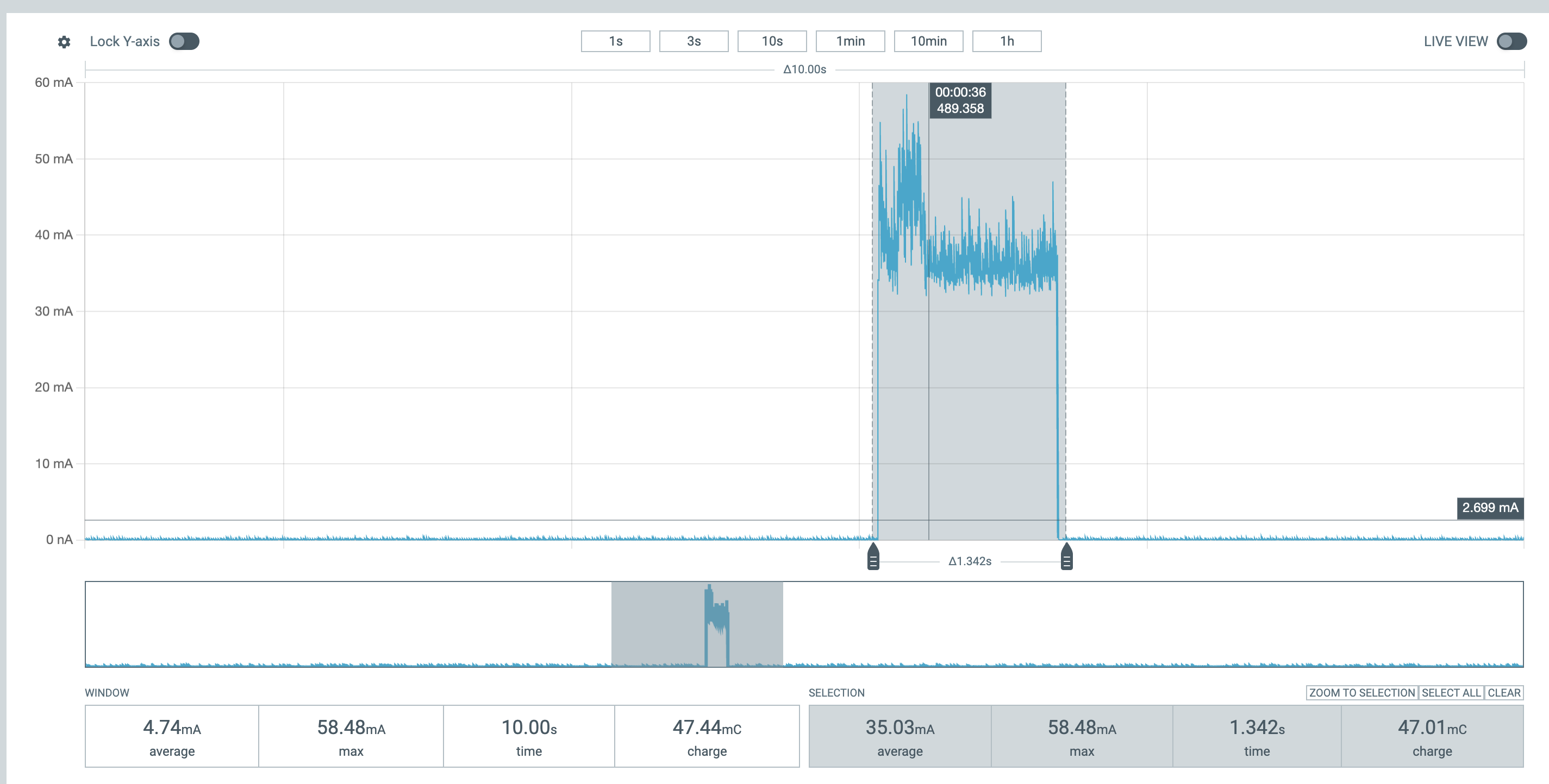 CPU clock to 80mhz during Buffering